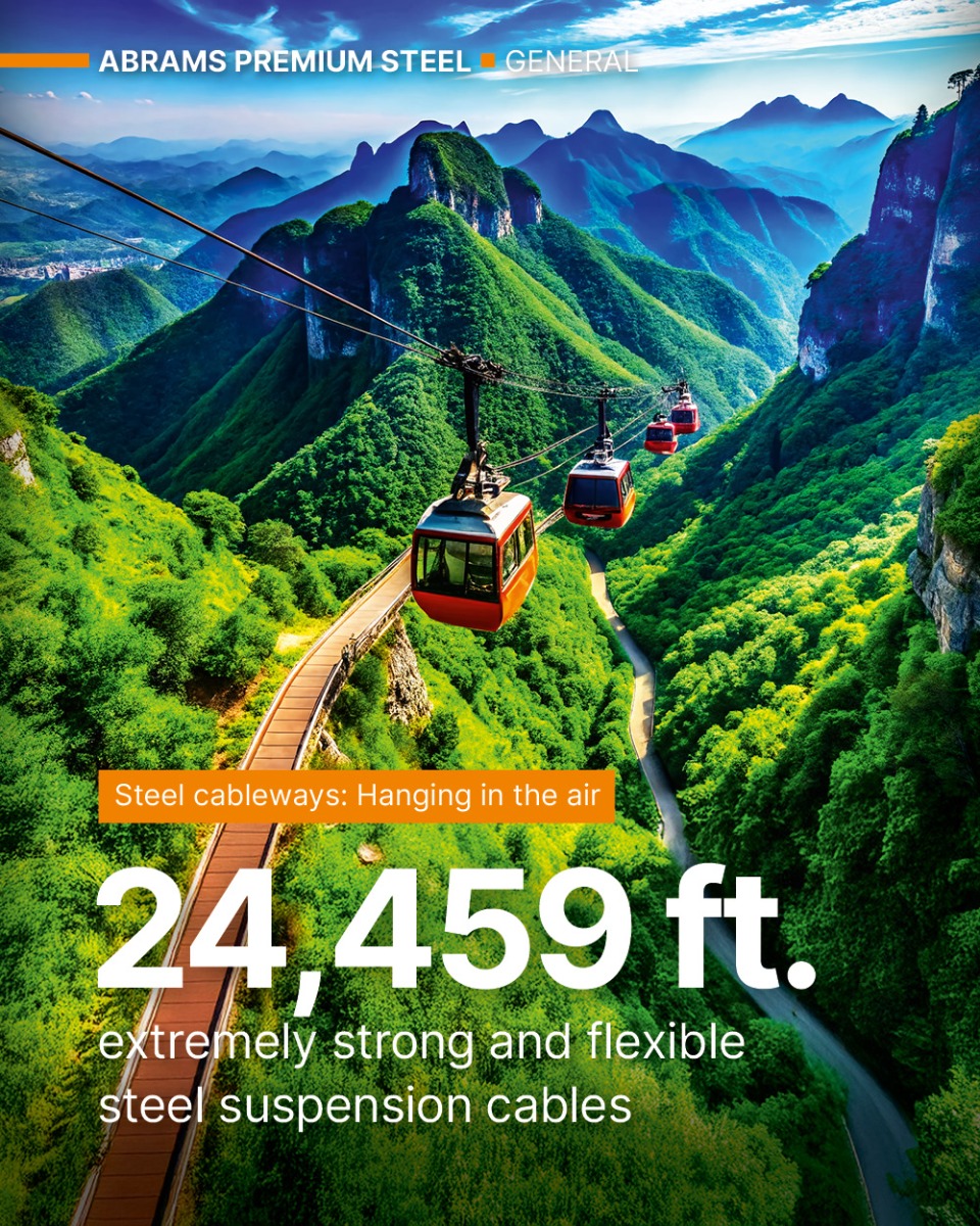 steel for cable cars steel-for-cablecars