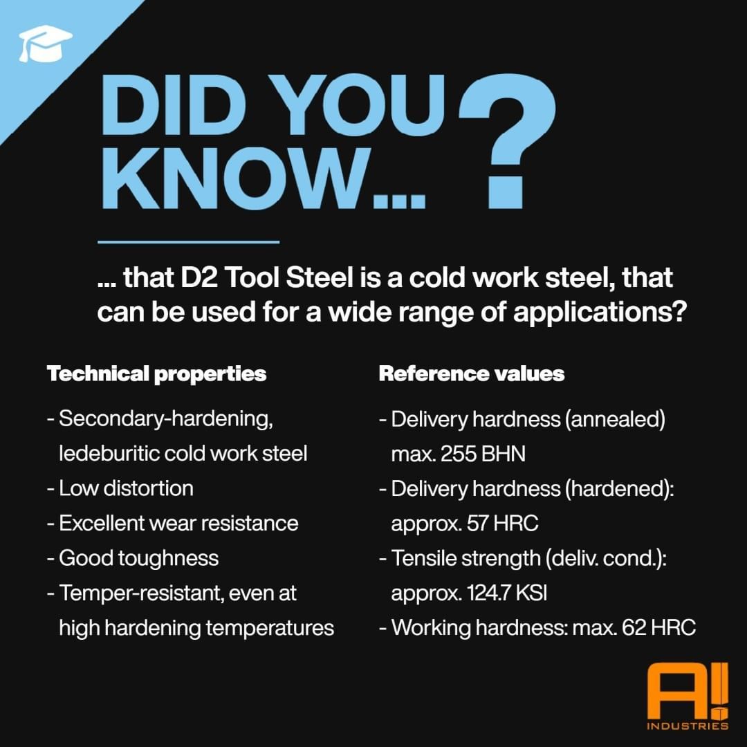 d2-tool-steel-properties