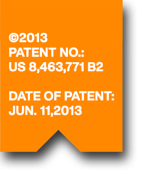 batch of steelguide patent